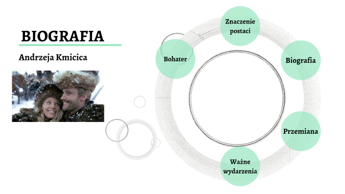 Andrzej Kmicic by Aleksandra Kuśmirek on Prezi