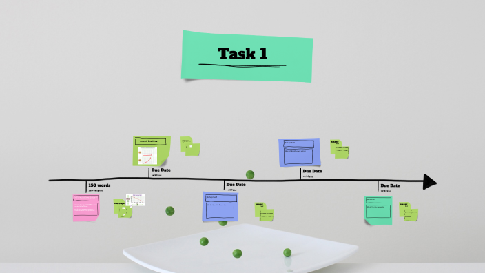 IELTS writing task 1 by Sakina Rasulova on Prezi