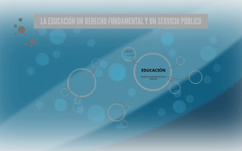 EDUCACIÓN: CONCEPTOS GENERALES by on Prezi