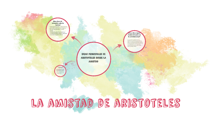 La Amistad Aristóteles by Camila Taborda on Prezi