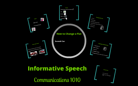 Informative Speech by savannah cox on Prezi