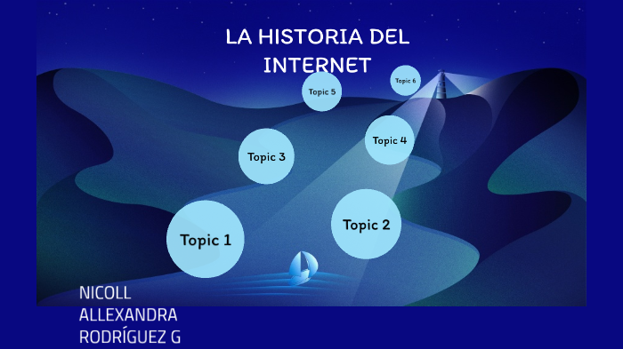 HISTORIA DEL INTERNET by Nicoll Alexandra Rodríguez Garzón on Prezi
