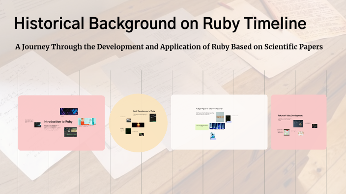 Timeline of Ruby Development by Gülsüm Kinik on Prezi