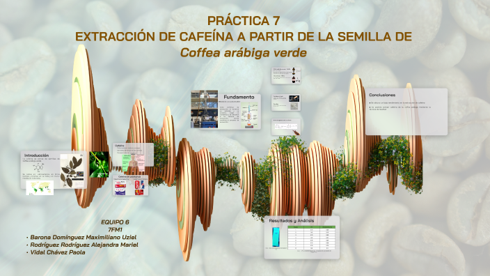 Extracción de Cafeína by Rodríguez Rodríguez Alejandra Mariel on Prezi