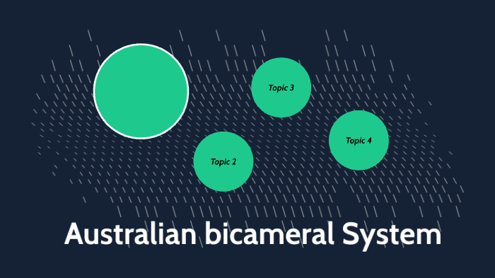 Australian Bicameral System By George Salisbury On Prezi 7945