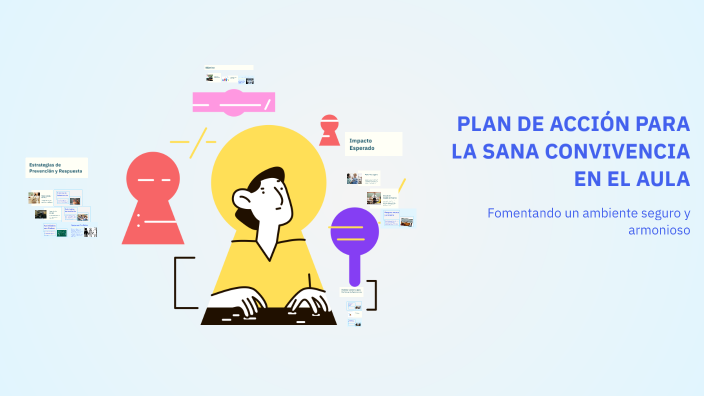 PLAN DE ACCIÓN PARA LA SANA CONVIVENCIA EN EL AULA by Acces Cool on Prezi