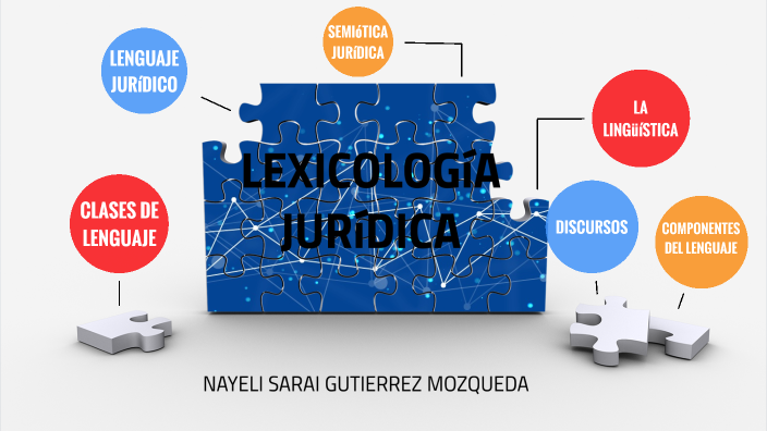 LexicologÍa JurÍdica By Nayeli Gutierrez On Prezi 9503