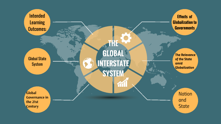 GLOBAL INTERSTATE SYSTEM by Jover Autida on Prezi