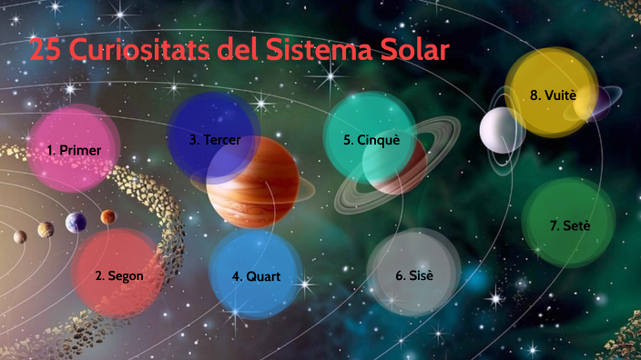 Curiositats del Sistema Solar by Marcel Luelmo Urones on Prezi