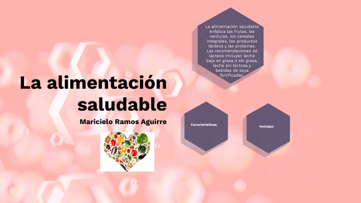 La alimentacion Saludable by Brayan Yair Viera Silva on Prezi