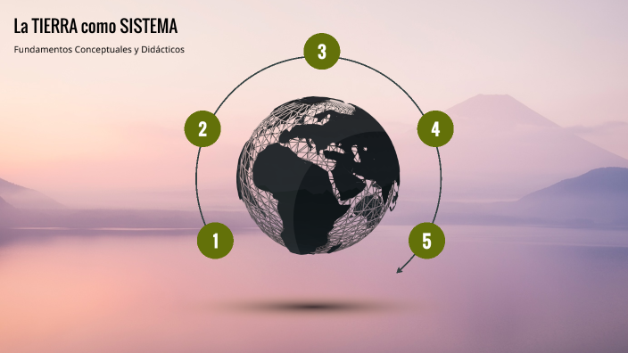 La Tierra como Sistema by Evelyn Bustos on Prezi