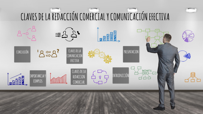 Claves De La Redacción Comercial Y Comunicación Efectiva By Valeria ...