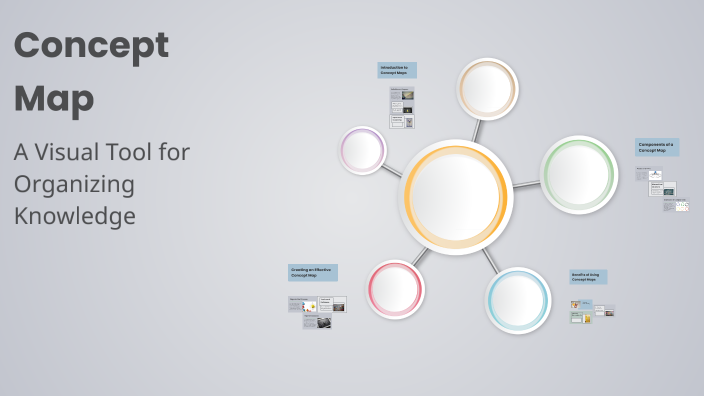 Concept Map by JILLIANE RANGEL on Prezi