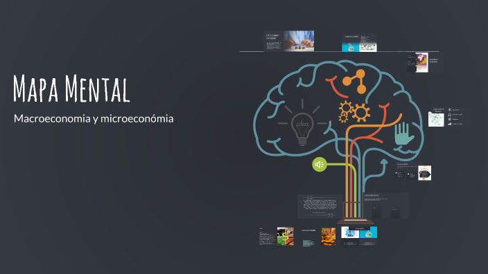 Mapa Mental by Paola Vazquez on Prezi