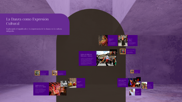 La Danza como Expresión Cultural by Mely Franlop on Prezi