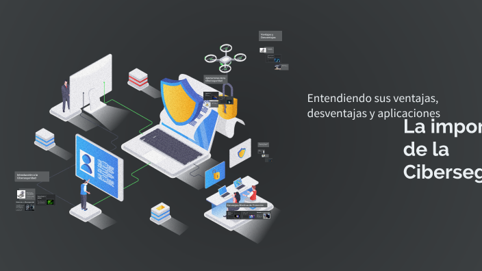 La importancia de la Ciberseguridad by Roberto Hernandez on Prezi