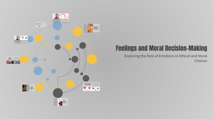 Feelings and Moral Decision-Making by ebun faj on Prezi