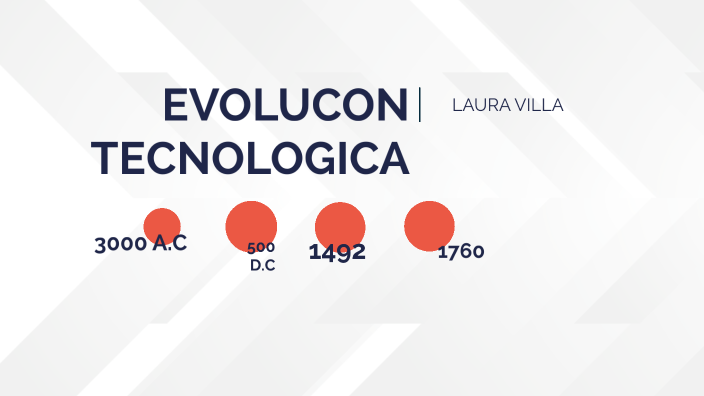 Evolución de la tecnología by Laura Alejandra Villa Vargas on Prezi