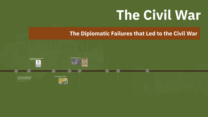 The Civil War by Jasper Brown on Prezi