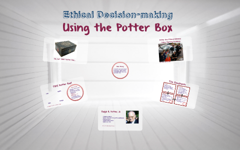 Potter Box Model Example Ethical Decision-making by Morgan Martin on Prezi