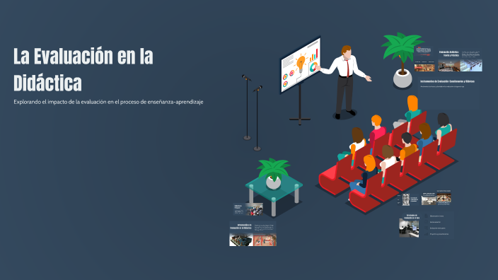La Evaluación en la Didáctica by ELIEZETH BECERRIL on Prezi