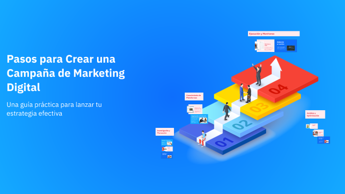 Pasos para Crear una Campaña de Marketing Digital by Jair Vargas Cruz ...