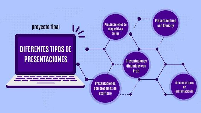 proyecto final-df by DANIELA FUNES on Prezi