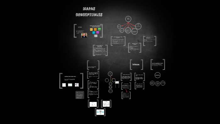 Mapas conceptuales by estefania martinez on Prezi