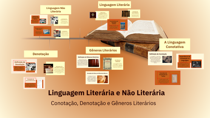 Linguagem Literária e Não Literária by Anderson Barboza on Prezi