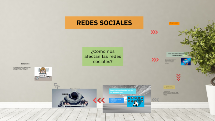 redes sociales by Diana santiago on Prezi