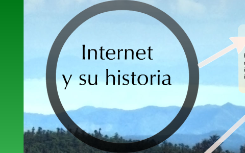 Historia de Internet by Jessica Villa on Prezi