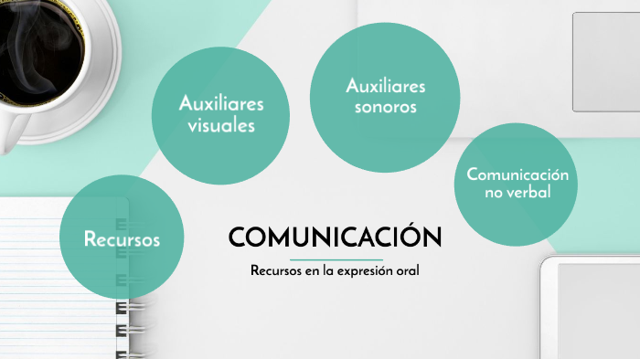 Evidencia 2 by Jose Placencia on Prezi