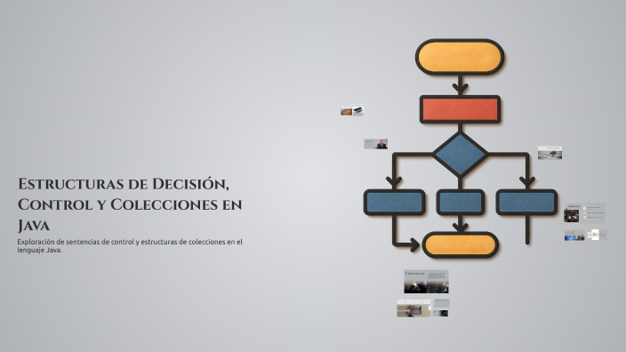 Estructuras de Decisión, Control y Colecciones en Java by Julio Cesar ...