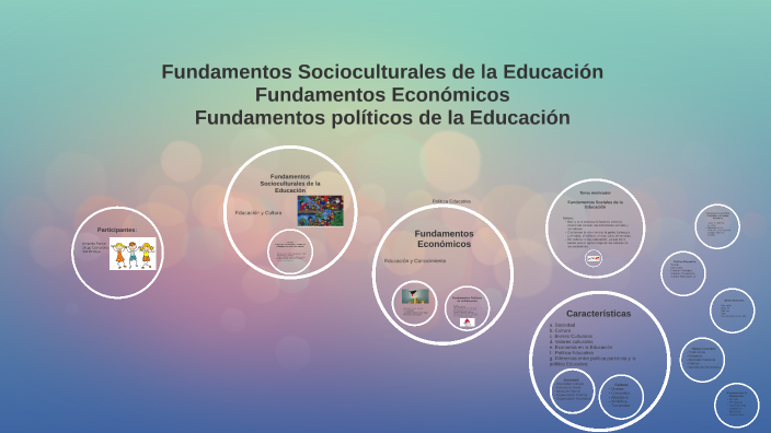 Fundamentos de la Educación by Judith Vega on Prezi