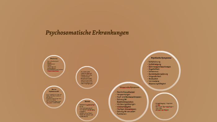 Psychosomatische Erkrankungen By Melina Noll On Prezi