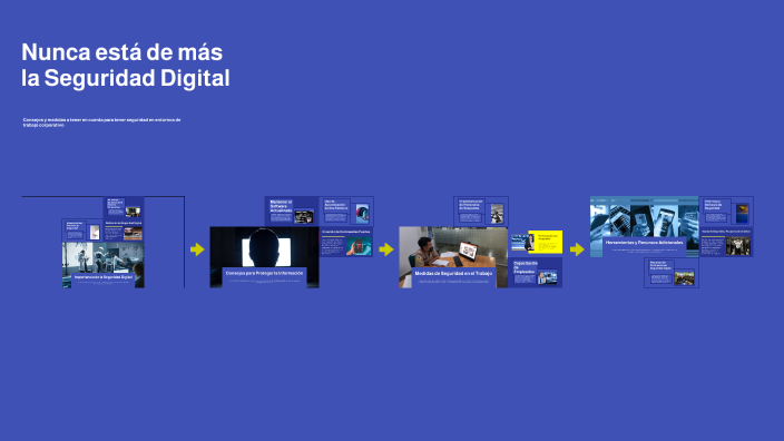 Nunca está de más la Seguridad Digital by italo martinez almeyda on Prezi