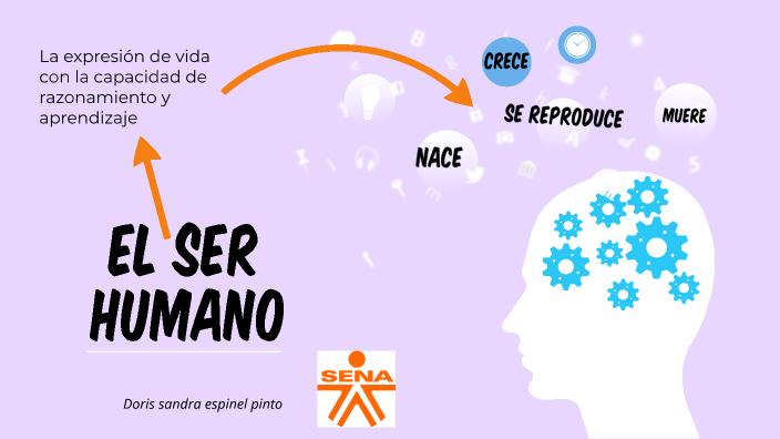 El ser humano y sus necesidades básicas by Doris Espinel pinto on Prezi