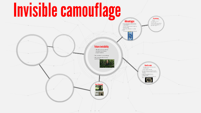 US army invisible camouflage by Gabriella Leyva on Prezi