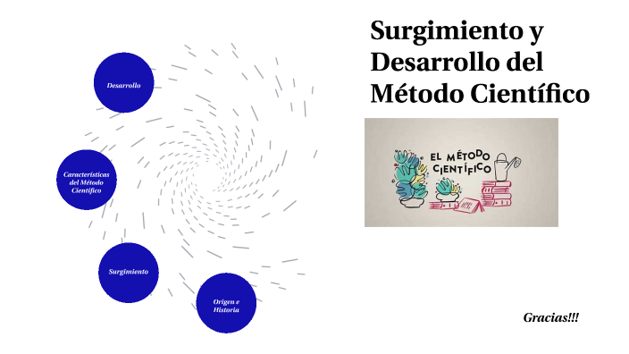 Surgimiento del Método Científico by Axel Castillo on Prezi