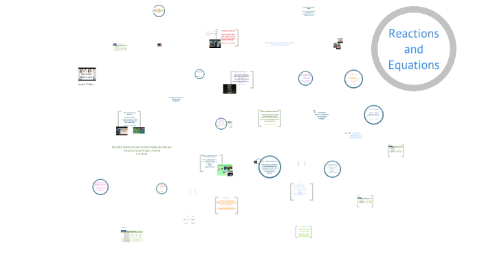 Chemical Reactions 2026 by Dr. Perla Alvarenga on Prezi