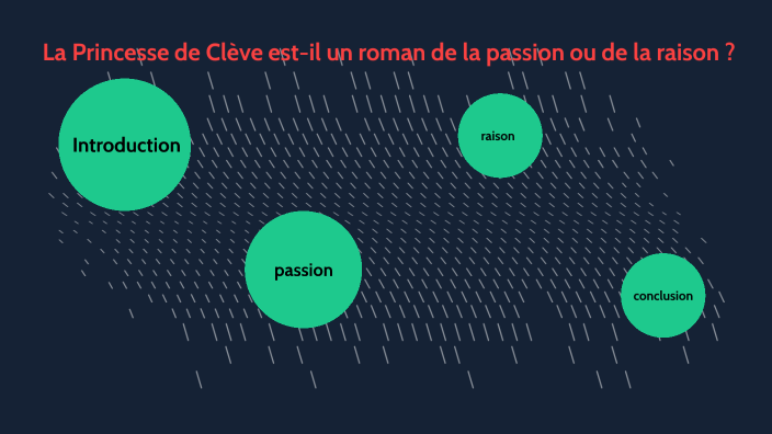 La Princesse de Clèves est-il un roman de la passion ou de la raison