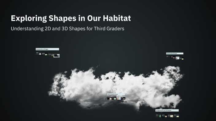 exploring shapes by Angela Fritschie on Prezi