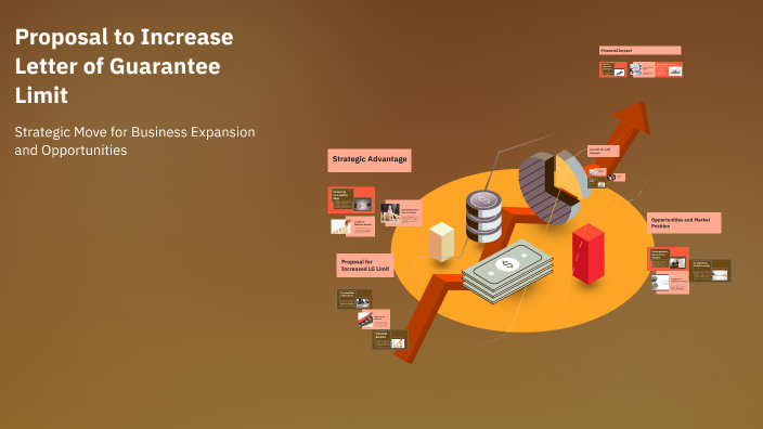 Guarantee Limit Proposal to Increase Letter of Guarantee Limit by Servico Finance on Prezi
