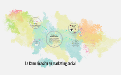 La Comunicación En Marketing Social By Daniela Carabali On Prezi