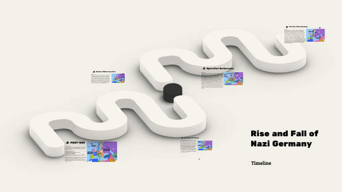 Rise and Fall of Nazi Germany by Omar Abdelrazec on Prezi