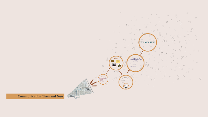 Communication Then and Now by Margaretha Ling on Prezi