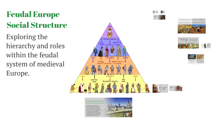 Feudal Europe Social Structure by Rodolfo Padilla on Prezi