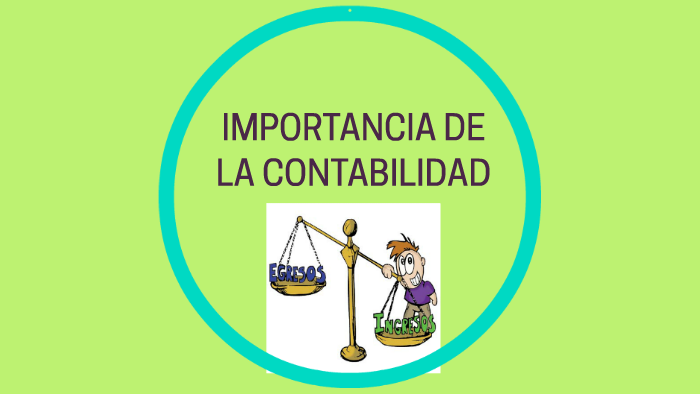 IMPORTANCIA DE LA CONTABILIDAD By Albani Rosalia Guzman Arteaga