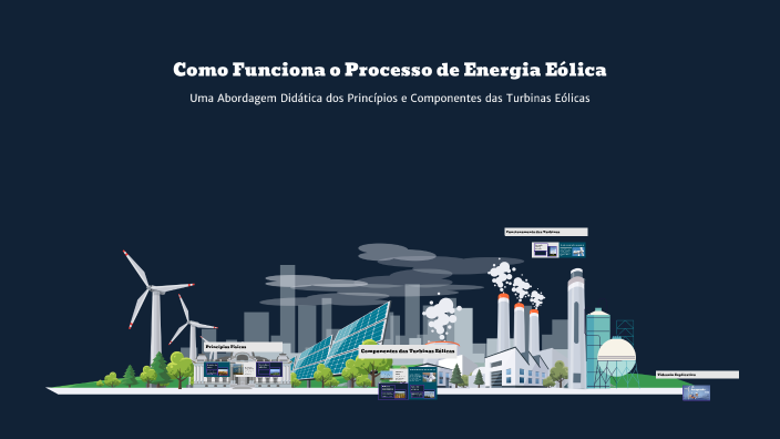 Como Funciona o Processo de Energia Eólica by miguel lopes on Prezi