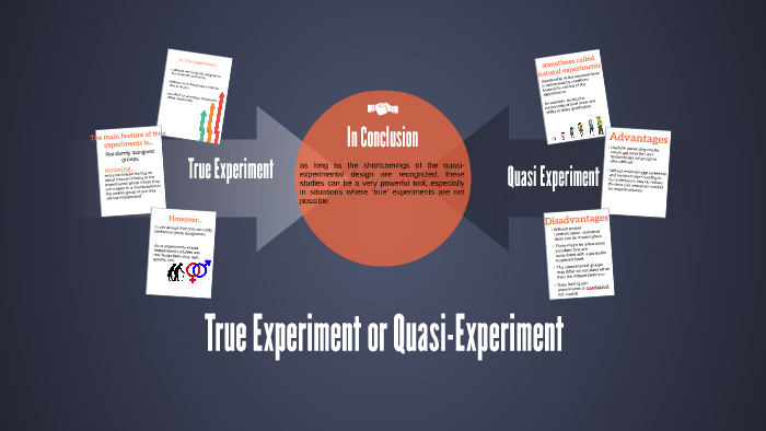 true experiment difference